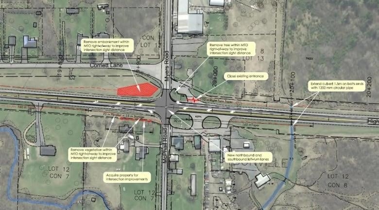 A map of a highway from a report.