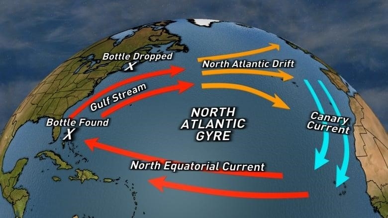 A map shows ocean currents.