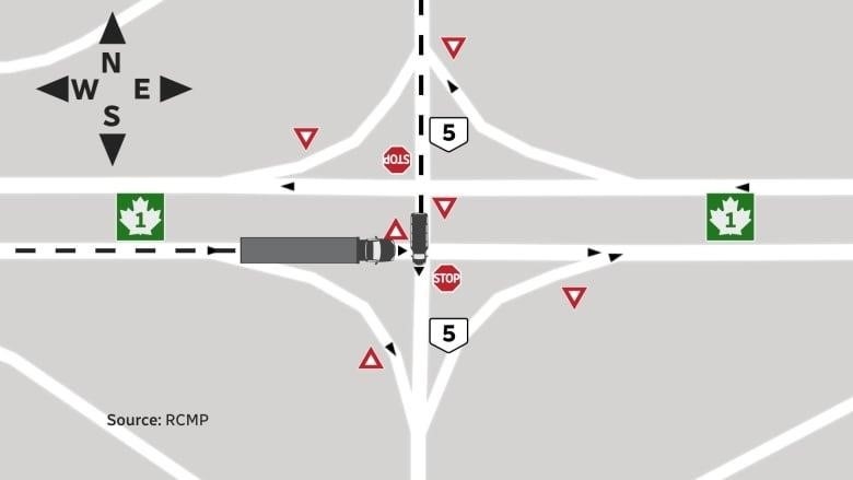 A map showing a depiction of a semi-trailer truck and a bus colliding in an intersection.